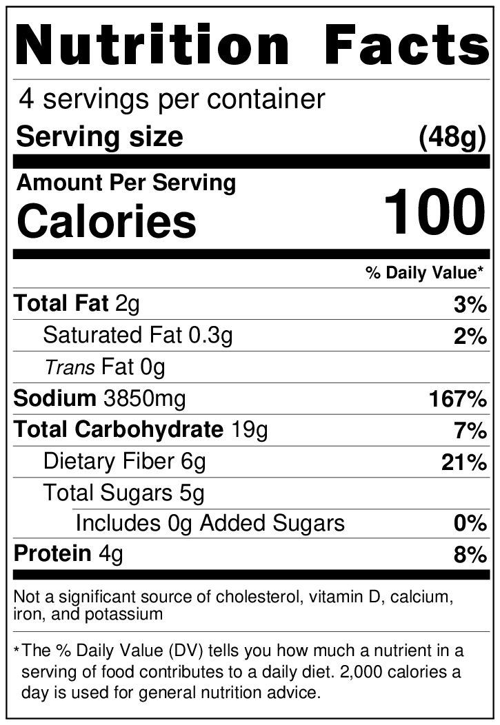 How to Make Restaurant-Quality Birria at Home with Spicito