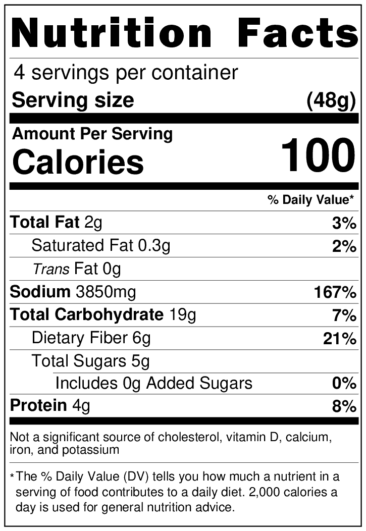 How to Make Restaurant-Quality Birria at Home with Spicito